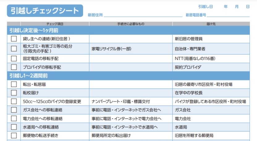 引越し準備チェックリスト